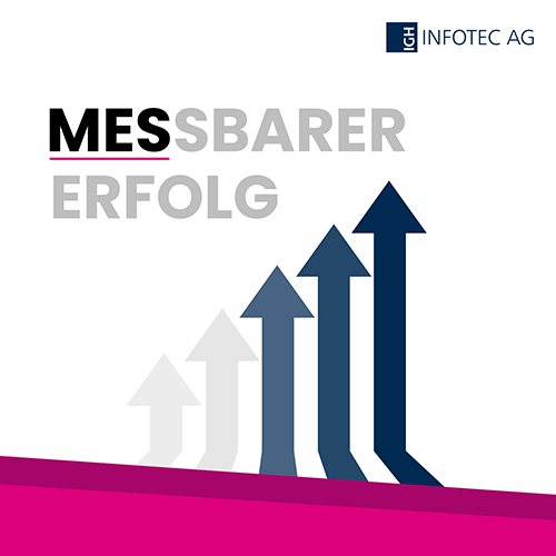 AD+OBAL Werbeagentur - IGH Infotec AG - konzeptioneller LinkedIn PostAD+OBAL Werbeagentur - IGH Infotec AG - konzeptioneller LinkedIn Post